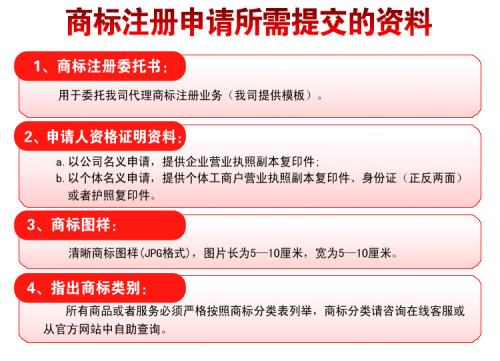 注冊(cè)商標(biāo)需要哪些材料？