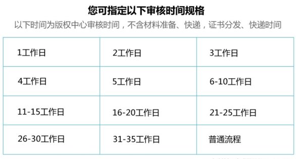計(jì)算機(jī)軟件著作權(quán)是怎么樣申請的？