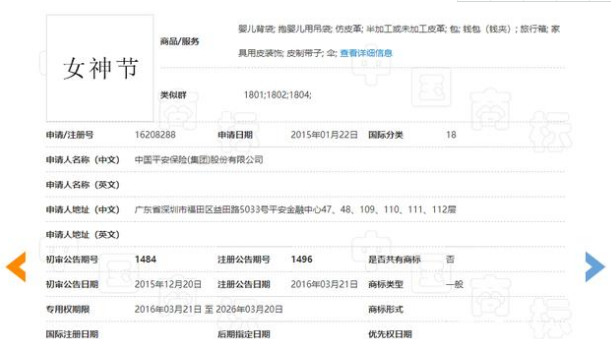 “女神節(jié)”也能被注冊(cè)商標(biāo)？網(wǎng)友：大意了！